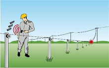 Load image into Gallery viewer, Live Alarm 1625-R Personal Voltage Alarm, Wearable Safety Aid