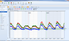 Load image into Gallery viewer, Hire Electrocorder CT-3A-RS (0.5A - 400A) 3 Phase Current Logger