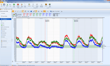Load image into Gallery viewer, Hire Electrocorder EC-7VAR-RS, 3 Phase Voltage, Current & Power Factor Data Logger