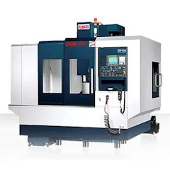 Machines or Equipment Resetting